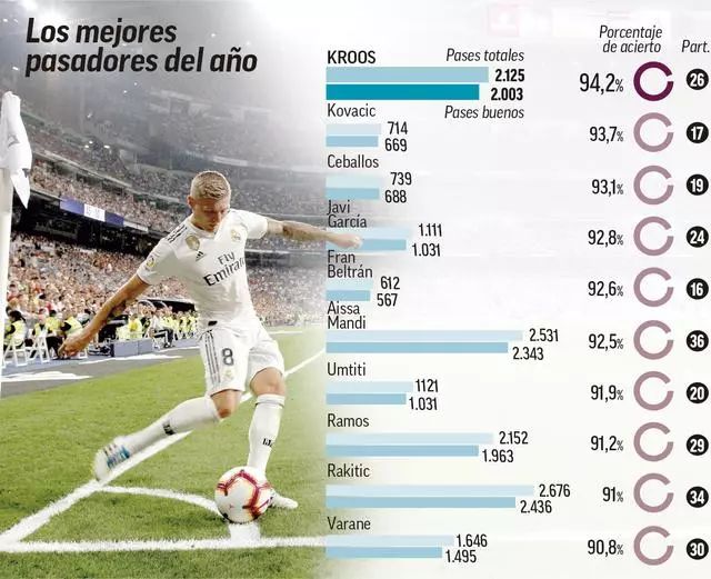 单场送出13次助攻！灰熊超级投手竟然还是一名顶级组织者？（单场13助攻刷屏！灰熊神射手竟具顶级组织能力？）